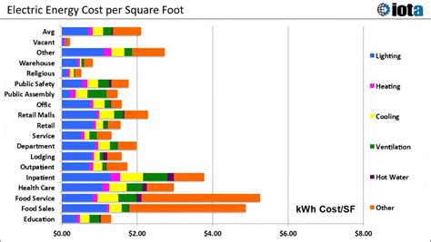 pay for feet pictures|What is The Average Price for Feet Pics